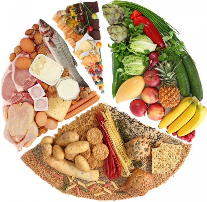 Правильное сочетание продуктов